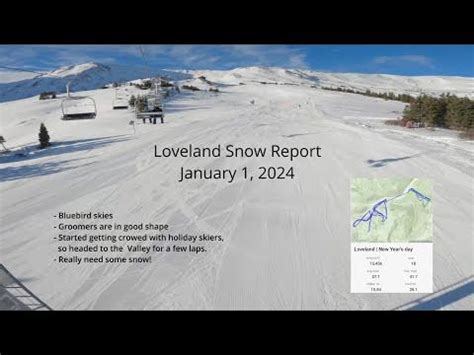 Loveland Snow Report 